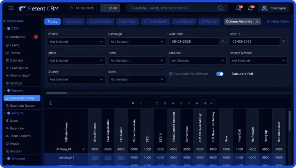 Conversion Flow Page CRM Image