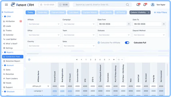 Conversion Flow Page CRM Image